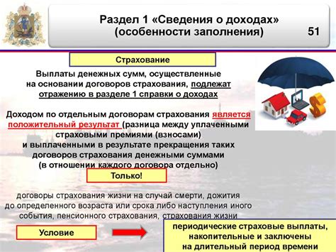 Понятие и значение сведений о имуществе и долгах