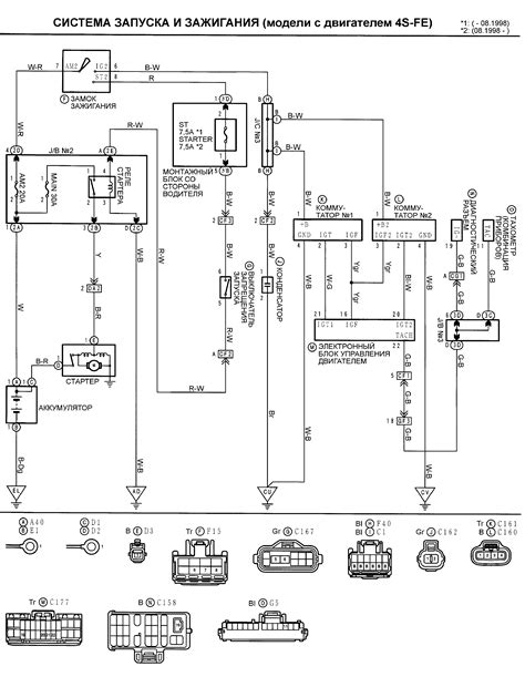 Понятие и назначение датчика зажигания 4s fe