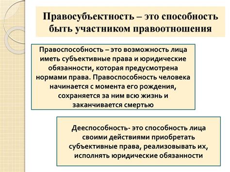 Понятие и основы определения пространства вокруг дома в соответствии с законодательством