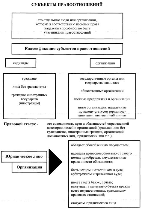 Понятие и структура причастных конструкций