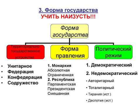 Понятие и суть связи между сущностью государственного устройства и нормами права