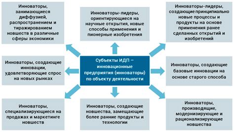 Понятие и сущность субаренды в рамках некоммерческой деятельности