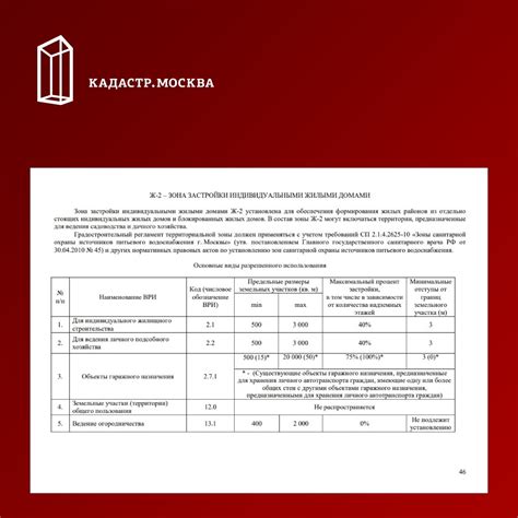 Понятие отсутствия видов разрешенного использования данных