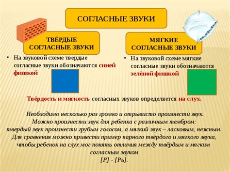 Понятие парного и непарного звукаПарный звук: связь и симметрия