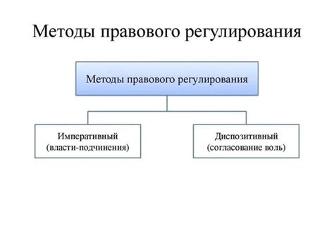 Понятие плательщика и его определение