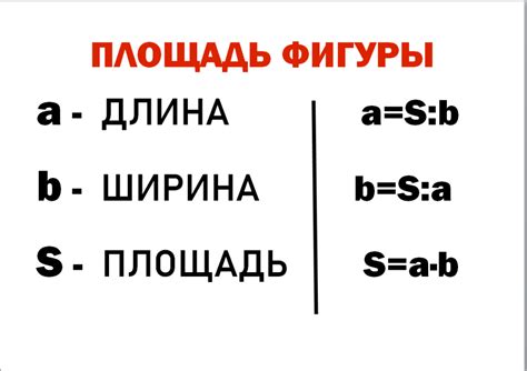 Понятие площади квадрата и способы ее вычисления