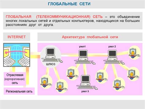 Понятие сетей передачи информации в устройствах iPhone