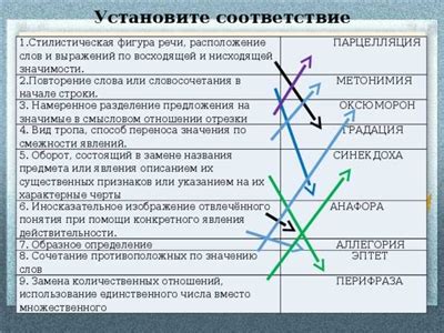 Понятие цеха и его значимость