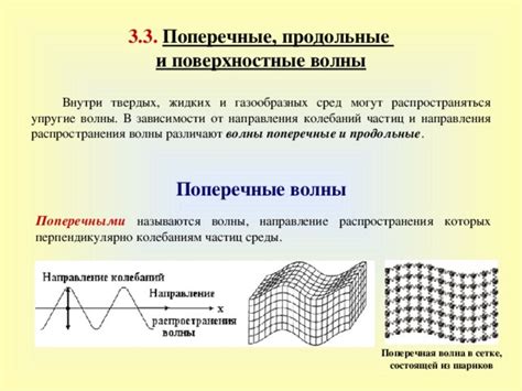 Поперечные волны: особенности и применение