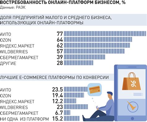 Популярные платформы для онлайн-просмотра продолжения блистательной экшн-истории