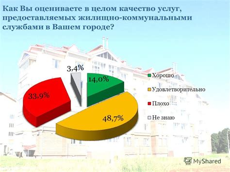 Популярные торговые точки автомобильных компонентов в вашем городе