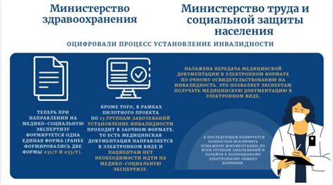 Порядок предоставления медицинской документации для установления профессиональной пригодности