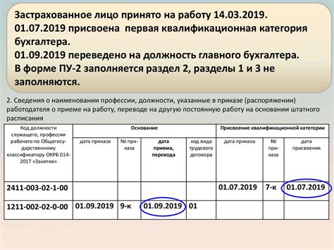 Посещение государственного центра обслуживания населения и представление необходимых документов