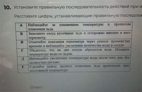 Последовательность действий при установке измерительного инструмента на автомобиль