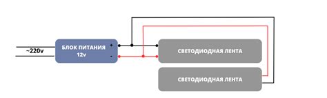 Последовательность подключения питания к источнику: основные моменты