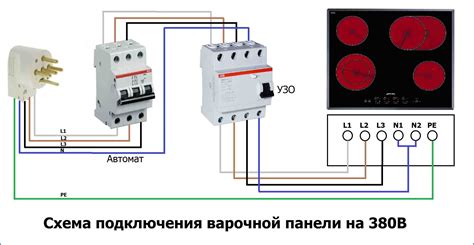 Последовательность шагов для подключения варочной панели с использованием удлинителя