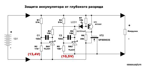 Последствия глубокого разряда источника питания