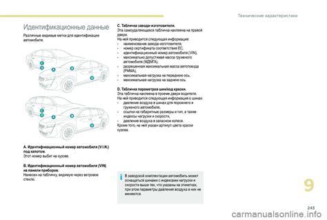 Последствия использования неразрешенного оттенка шифра идентификации автомобиля