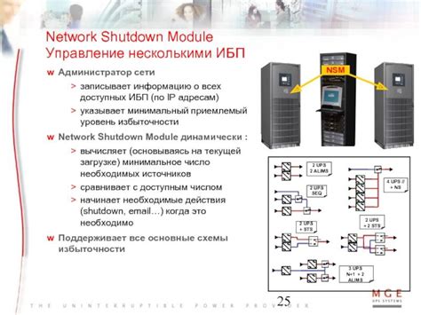 Последствия некорректного отключения электрической плиты от электросети