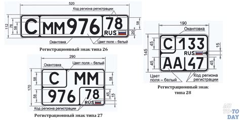 Последствия некорректного размещения идентификационного номера транспортного средства