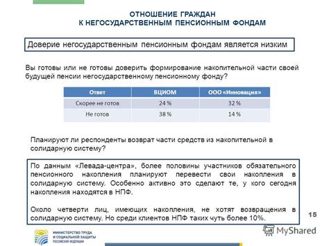 Последствия ошибочного утверждения принадлежности к Пенсионным накопительным фондам