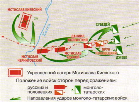 Последствия сражения на реке Калка: влияние на баланс сил в Евразии