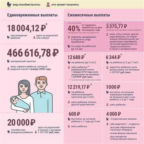 Постепенное освобождение от поддержки при ходьбе ребенка