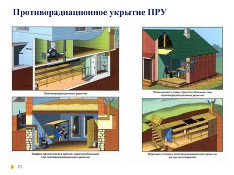 Построение объекта для защиты от атак зомби-наездников