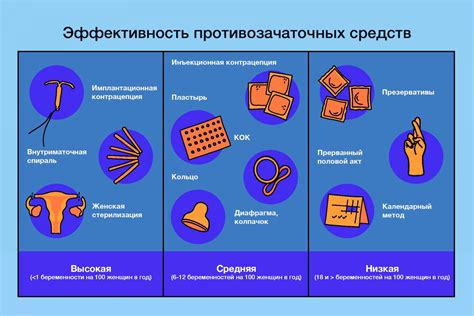 Потенциальная угроза для женщин во время беременности