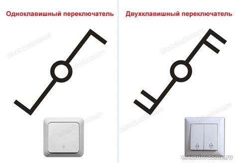 Потенциальные причины дефектного функционирования электрического переключателя освещения