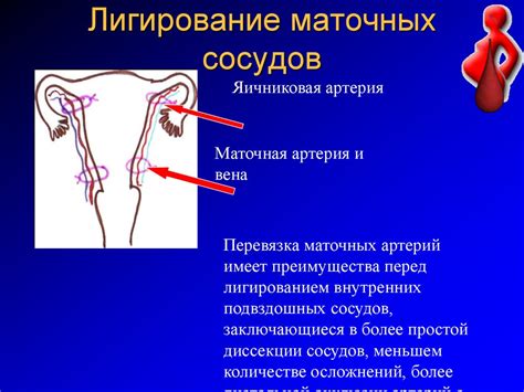 Потенциальные проблемы, связанные с разрывом маточных сосудов и риском кровотечения