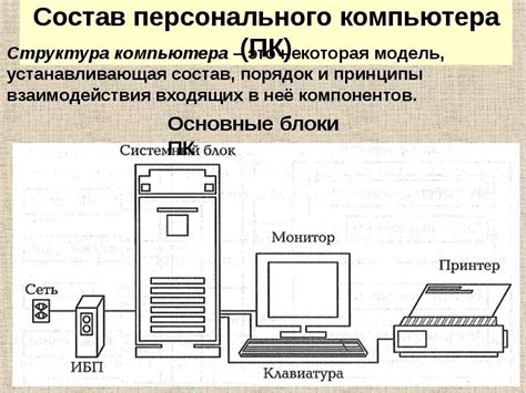 Потенциальные проблемы зарядки от неактивного персонального компьютера