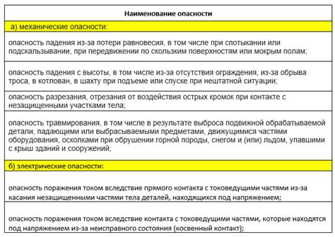 Потенциальные риски для безопасности