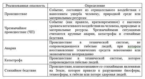 Потенциальные трудности при высушивании волос без приспособления и возможные последствия