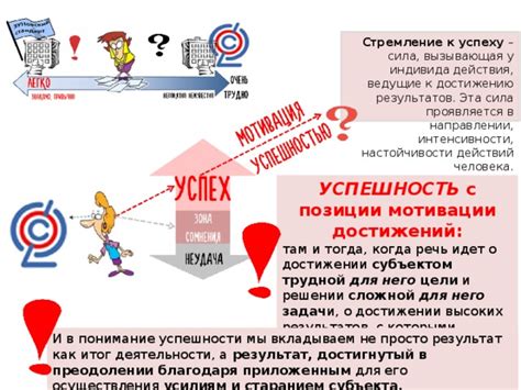 Потенциальные трудности при достижении высоких оборотов