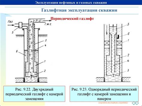 Потенциал и сложности эксплуатации газовых месторождений на Северном шельфе