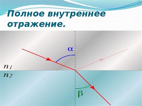 Потеря и поиск: внутреннее отражение в сюжете романа