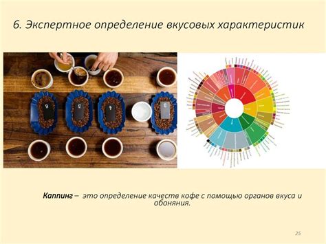 Потеря качества вкусовых характеристик