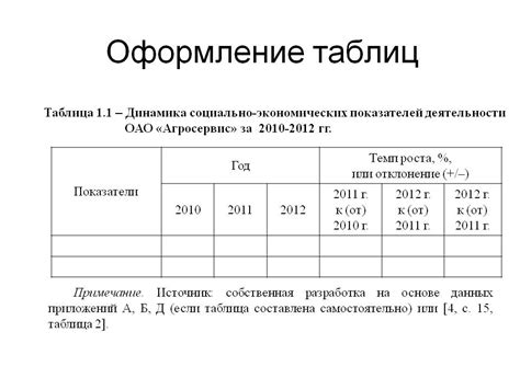 Почему важно обладать навыками работы со строителем таблиц в программе для работы с данными