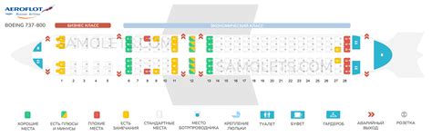 Почему выбрано именно это расположение крыльев на Boeing 737-800