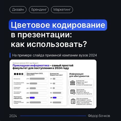 Почему так важно применять элементы управления в презентациях