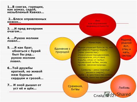 Поэтические оттенки и описательные аптеки живой и обняться елки в поголовье слов и выражений