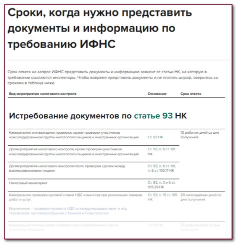 Пояснения по оформлению декларации для участников самозанятости и отчетности о доходах