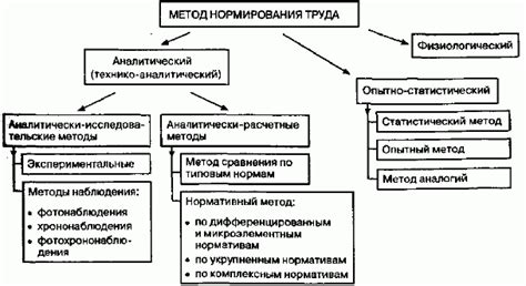 По признакам измены: методы установления нахождения дезертиров через государственные архивы