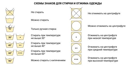 Правила и рекомендации для машинной стирки головного убора