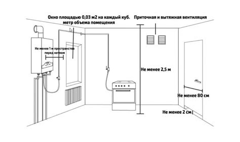 Правила обеспечения безопасности при обновлении состава аккумулятора