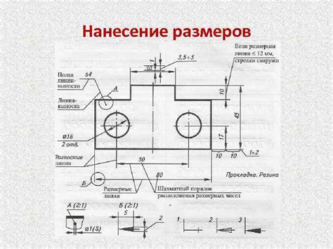 Правила определения порядка величины