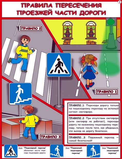 Правила поведения на пешеходном переходе: безопасность на дороге