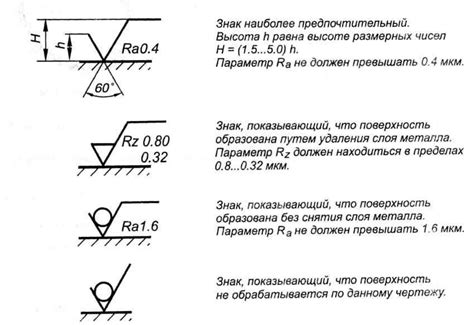 Правила размещения отметки о прохождении сварщиком контроля на поверхности изделия