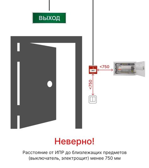 Правила размещения ручных пожарных извещателей Дельта Тест в жилых зонах